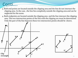 Conti….
3. Both end points are located outside the clipping area and the line do not intersect the
clipping area. In the case , the line lies completely outside the clipping area and can be
neglected for the scene.
4. Both endpoints are located outside the clipping area and the line intersect the clipping
area. The two intersection points of the line with the clipping are must be determined.
Only the part of the line between these two intersection points should be drawn.
C
D’
B
A
G’
H'
Clip
rectangle
B
A
D
D’
C
G’
H'
G
H
I’
I
J’
J
E
F
2
 