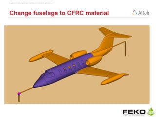Copyright © 2014 Altair Engineering, Inc. Proprietary and Confidential. All rights reserved.
Change fuselage to CFRC material
 