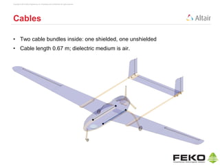 Copyright © 2014 Altair Engineering, Inc. Proprietary and Confidential. All rights reserved.
Cables
• Two cable bundles inside: one shielded, one unshielded
• Cable length 0.67 m; dielectric medium is air.
 