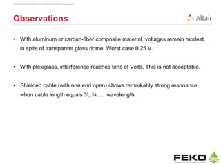 Copyright © 2014 Altair Engineering, Inc. Proprietary and Confidential. All rights reserved.
Observations
• With aluminum or carbon-fiber composite material, voltages remain modest,
in spite of transparent glass dome. Worst case 0.25 V.
• With plexiglass, interference reaches tens of Volts. This is not acceptable.
• Shielded cable (with one end open) shows remarkably strong resonance
when cable length equals ¼, ¾, … wavelength.
 