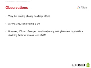 Copyright © 2014 Altair Engineering, Inc. Proprietary and Confidential. All rights reserved.
Observations
• Very thin coating already has large effect.
• At 100 MHz, skin depth is 6 μm
• However, 100 nm of copper can already carry enough current to provide a
shielding factor of several tens of dB!
 