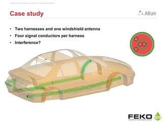 Copyright © 2014 Altair Engineering, Inc. Proprietary and Confidential. All rights reserved.
Case study
• Two harnesses and one windshield antenna
• Four signal conductors per harness
• Interference?
 