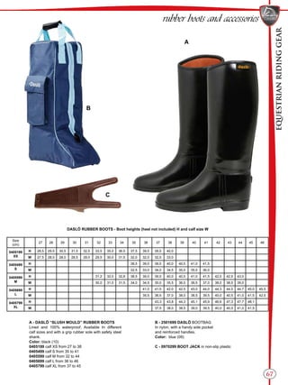 EQUESTRIANRIDINGGEAR
67
rubber boots and accessories
A
B
C
DASLÖ RUBBER BOOTS - Boot heights (heel not included) H and calf size W
Size
(cm)
27 28 29 30 31 32 33 34 35 36 37 38 39 40 41 42 43 44 45 46
0405199
XS
H 28,5 29,5 30,5 31,5 32,5 33,5 35,0 36,5 37,5 39,5 39,5 40,0
W 27,5 28,0 28,0 28,5 29,0 29,5 30,0 31,5 32,0 32,0 32,5 33,0
0405499
S
H 38,5 39,0 39,5 40,0 40,5 41,0 41,5
W 32,5 33,0 34,0 34,5 35,0 35,5 36,0
0405599
M
H 31,2 32,0 32,8 38,5 39,0 39,5 40,0 40,5 41,0 41,5 42,0 42,5 43,0
W 30,0 31,0 31,5 34,0 34,5 35,0 35,5 36,0 36,5 37,0 38,0 38,5 39,0
0405699
L
H 41,0 41,5 42,0 42,5 43,0 44,0 44,3 44,5 44,7 45,0 45,5
W 35,5 36,5 37,0 38,0 38,5 39,5 40,0 40,5 41,0 41,5 42,5
0405799
XL
H 43,3 43,8 44,3 45,1 45,9 46,6 47,3 47,7 48,1
W 37,5 38,0 38,5 39,0 39,5 40,0 40,5 41,0 41,5
A - DASLÖ “SLUSH MOULD” RUBBER BOOTS
Lined and 100% waterproof. Available In different
calf sizes and with a grip rubber sole with safety steel
shank.
Color: black (10)
0405199 calf XS from 27 to 38
0405499 calf S from 35 to 41
0405599 calf M from 32 to 44
0405699 calf L from 36 to 46
0405799 calf XL from 37 to 45
B - 2501699 DASLÖ BOOTBAG
In nylon, with a handy side pocket
and reinforced handles.
Color:	 blue (09)
C - 0970299 BOOT JACK in non-slip plastic
 