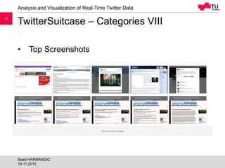 1717
TwitterSuitcase – Categories VIII
Analysis and Visualization of Real-Time Twitter Data
19.11.2015
Sead HARMANDIC
• To...