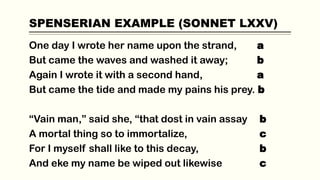 SPENSERIAN EXAMPLE (SONNET LXXV)
One day I wrote her name upon the strand, a
But came the waves and washed it away; b
Again I wrote it with a second hand, a
But came the tide and made my pains his prey. b
“Vain man,” said she, “that dost in vain assay b
A mortal thing so to immortalize, c
For I myself shall like to this decay, b
And eke my name be wiped out likewise c
 