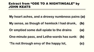 Extract from “ODE TO A NIGHTINGALE” by
JOHN KEATS
My heart aches, and a drowsy numbness pains (a)
My sense, as though of hemlock I had drunk, (b)
Or emptied some dull opiate to the drains (a)
One-minute pass, and Lethe-wards has sunk: (b)
‘Tis not through envy of the happy lot, (c)
 