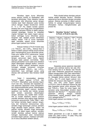 Prosiding Presentasi Ilmiah Daur Bahan Bakar Nuklir IV                                               ISSN 1410-1998
PEBN-BATAN Jakarta, 1-2 Desember 1998




        Kenaikan tajam kurva difusivitas                               Perlu dicatat bahwa densitas paduan
panas paduan hidrida ini disebabkan oleh                       hidrida adalah densitas “terukur”. Densitas
peristiwa dehidridasi. Perlu diketahui bahwa                   sebenarnya harus dikoreksi dengan porositas
pengukuran sifat difusivitas panas dengan                      paduan. Adanya porositas di dalam paduan
metoda laser flash dilakukan pada kondisi                      hidrida ini sangat menguntungkan karena
vakum dengan tingkat kevakuman sekitar                         diharapkan mampu mengakomodasi gas
9∼ 11 x 10-6 Pa. Dalam kondisi operasi                         produk fisi.
tersebut dan suhu tinggi akan mengakibatkan
kestabilan senyawa hidrida di dalam paduan
menjadi terganggu. Karena itu terjadilah                       Tabel 1.        Densitas “terukur” paduan
migrasi hidrogen dari dalam logam paduan                                       U-Th-Zr, U-Th-Zr-H, dan UO2
keluar sehingga kurva difusivitas panas
bergerak naik. Setelah proses dehidridasi                       Spesimen            U/M atau   Th/M atau   H/MH   Densitas
                                                                U:Th:Zr:H            U/MH, %   Th/MH, %     %       g/cc
selesai, sekitar 1100 K, kurva membelok
agak mendatar seperti kurva difusivitas                           2:1:6:0            22.2        11.1       -     9.811
panas logam paduan non-hidrida.                                 2:1:6:13,3             9          4.5      59.6   9.706
                                                                  1:1:4:0            16.7        16.7       -     9.506
        Paduan hidrida U-Th-Zr-H terdiri atas                    1:1:4:9,5            6.5         6.5      61.3   8.970
                                                                  1:2:6:0            11.1        22.2       -     9.225
α-U, ThZr2H7-x, dan δ-ZrH2-x. Adanya fase U                     1:2:6:15,2           4.1         8.3       62.8      -
bebas di dalam paduan hidrida secara teoritis                    1:4:10:0            6.7         26.7       -     9.008
akan mempengaruhi kurva difusivitas panas.                      1:4:10:27             2.4         9.5      64.3   8.990
                                                                       o
Pada suhu sekitar 879 K seharusnya terjadi                       U, 25 C               -           -        -     19.1*)
perubahan fasa α⇔β-U yang ditandai
                                                                        o
                                                                Th, 25 C               -           -        -     11.7**)
                                                                        o
dengan penurunan tajam kurva, seperti                            Zr, 25 C              -           -        -     6.52**)
                                                                          o
                                                                UO2, 25 C              -           -        -     10.8*)
dijumpai pada paduan non-hidrida. Tidak
adanya perubahan kurva pada suhu tersebut                      **) [8], *) [9-10]
dapat diterangkan sebagai berikut. Uranium
bebas di dalam paduan terdispersi secara                                Kapasitas panas spesimen diperoleh
homogen sebagai komponen minoritas                             dengan cara estimasi karena tak ada infor-
diantara senyawa ThZr2H7-x, dan δ-ZrH2-x                       masi tentang hal ini di literatur dan Penulis
sedemikian rupa sehingga panas yang                            juga tidak melakukan pengukuran langsung
diserap oleh perubahan fasa tersebut relatif                   (dapat menggunakan DSC atau kalorimeter).
kecil.                                                         Untuk mengestimasi kapasitas panas padu-
                                                               an, dianggap bahwa paduan tersusun atas
         Tabel 1 menampilkan densitas                          δ-UZr2+x dan Th untuk logam paduan non-
”terukur” logam paduan U-Th-Zr dan                             hidrida dan tersusun atas logam U, senyawa
U-Th-Zr-H. Ditampilkan pula densitas logam                     ThH2, and ZrH2 untuk logam paduan
murni dan UO2. Densitas dan kapasitas pa-                      U-Th-Zr-H. Cara ini ditempuh karena tak ada
nas spesimen diperlukan untuk memperkira-                      data kapasitas panas untuk senyawa ThZr2
kan harga konduktivitas panas. Dibandingkan                    and ThZr2H7+x. Data Cp untuk logam dan
dengan densitas logam uranium, densitas                        senyawa yang diasumsikan tersebut dapat
spesimen non hidrida dan hidrida tampak                        diperoleh dari literatur[11-14]. Kapasitas panas
lebih rendah, sementara dibandingkan                           spesimen      dihitung        dengan      metoda
dengan densitas UO2 sedikit lebih rendah.                      Kubachewski, seperti tersebut dalam pers.
Hal ini mudah dipahami karena uranium                          (3,4), sebagai berikut[12]:
memiliki densitas yang paling tinggi diantara                  Untuk logam paduan non-hidrida, U-Th-Zr:
komponen penyusunnya. Pada Tabel 1 terli-
hat bahwa densitas logam paduan tergan-                                Cpcamp = a CpUZr2 + b CpTh                    (3)
tung dari komponen penyusunnya, yaitu
semakin tinggi kandungan uranium semakin                       Untuk logam paduan hidrida, U-Th-Zr-H:
tinggi densitas logam paduan. Dalam hal
paduan hidrida, semakin tinggi kandungan                               Cpcamp = a CpU-ZrH2 + b CpThH2                (4)
hidrogen di dalam logam paduan, semakin
rendah densitas paduan karena adanya                           Dalam persamaan ini a dan b adalah ratio
hidrogen diperkirakan akan memperbesar                         molar UZr2 (atau U-ZrH2), Th (atau ThH2) dan
porositas logam paduan, meskipun pernyata-                     Zr di dalam logam paduan.
an ini harus dibuktikan terlebih dahulu.



                                                         148
 