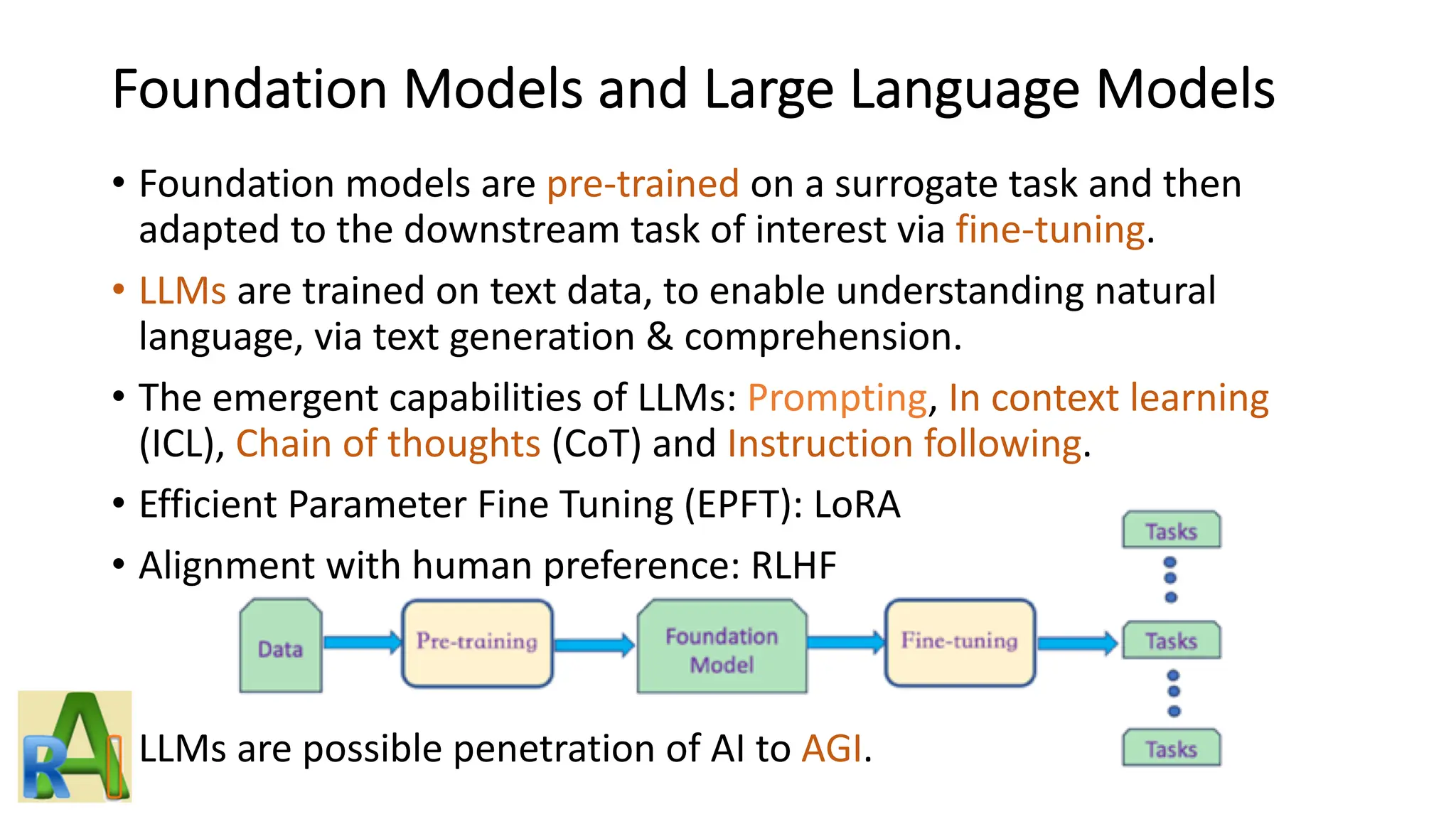 Levels of AI Agents: from Rules to Large Language Models | PPT