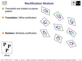 Detection, Rectification and Segmentation of Coplanar Repeated Patterns ...