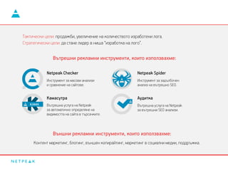 Тактически цели: продажби, увеличение на количеството изработени лога.
Стратегически цели: да стане лидер в ниша “изработка на лого”.
Вътрешни рекламни инструменти, които използвахме:
Netpeak Checker
Инструмент за масови анализи
и сравнение на сайтове.
Netpeak Spider
Инструмент за задълбочен
анализ на вътрешно SEO.
Камасутра
Вътрешна услуга на Netpeak
за автоматично определяне на
видимостта на сайта в търсачките.
Аудитка
Вътрешна услуга на Netpeak
за вътрешни SEO анализи.
Външни рекламни инструменти, които използвахме:
Контент маркетинг, блогинг, външен копирайтинг, маркетинг в социални медии, поддръжка.
 