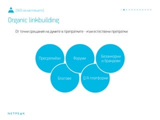 От точни срещания на думите в препратките - към естествени препратки:
[SEO на настоящето]
Organic linkbuilding
 
