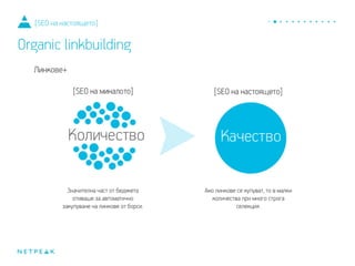 [SEO на настоящето]
Organic linkbuilding
Линкове+
 