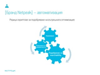Редица скриптове за подобряване на вътрешната оптимизация:
[Бранд Netpeak] – автоматизация
 