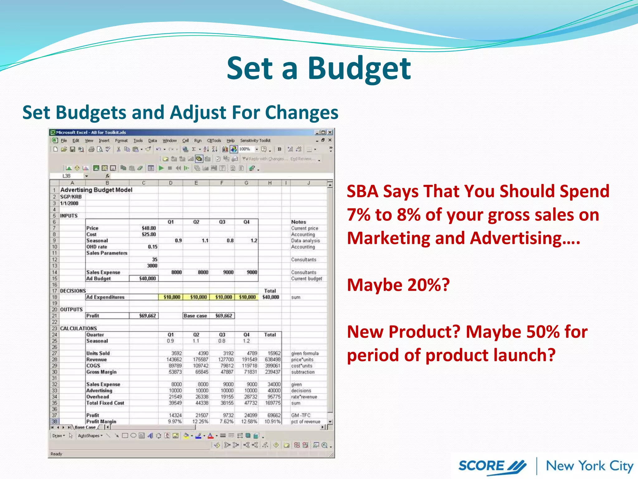 Set a Budget
Set Budgets and Adjust For Changes
SBA Says That You Should Spend
7% to 8% of your gross sales on
Marketing and Advertising….
Maybe 20%?
New Product? Maybe 50% for
period of product launch?
 