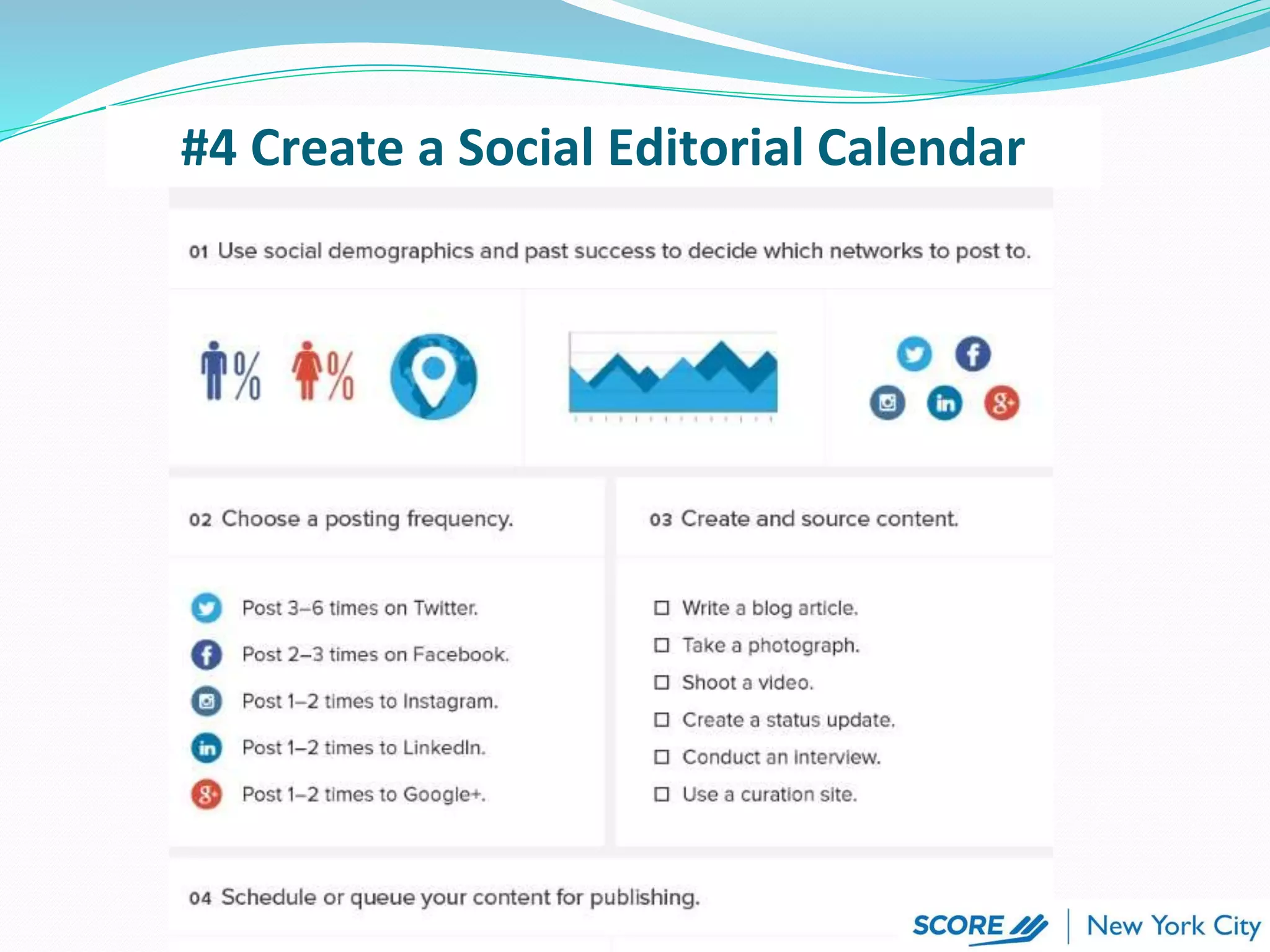 #4 Create a Social Editorial Calendar
 