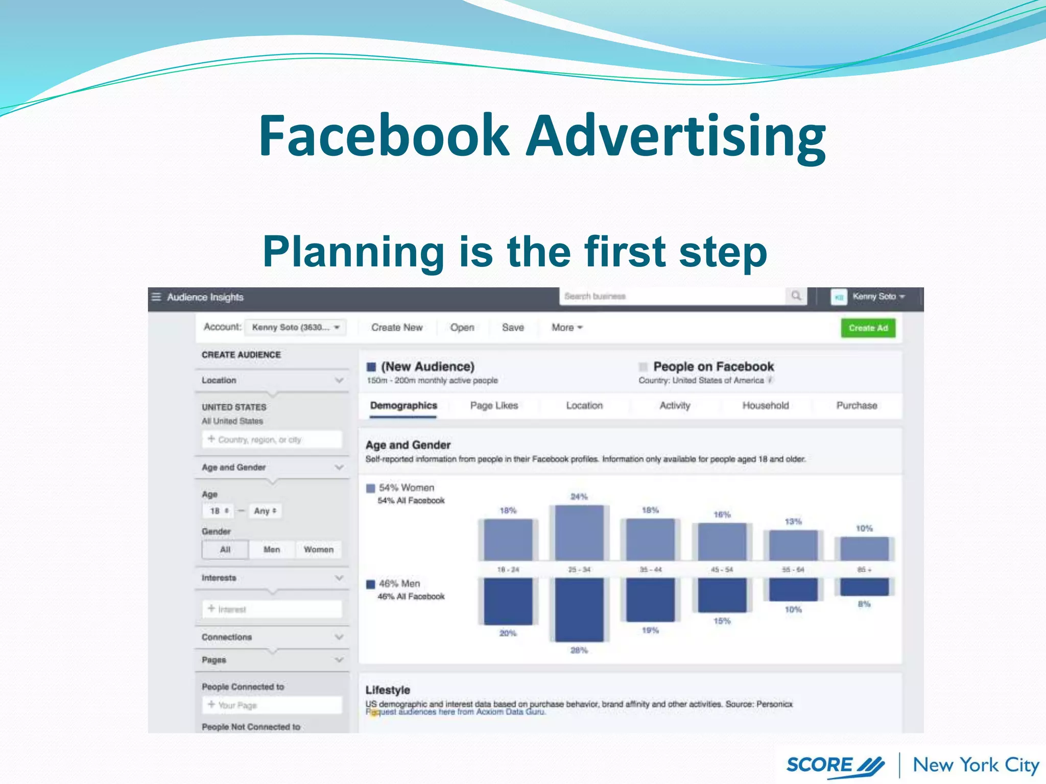 Facebook Advertising
Planning is the first step
 