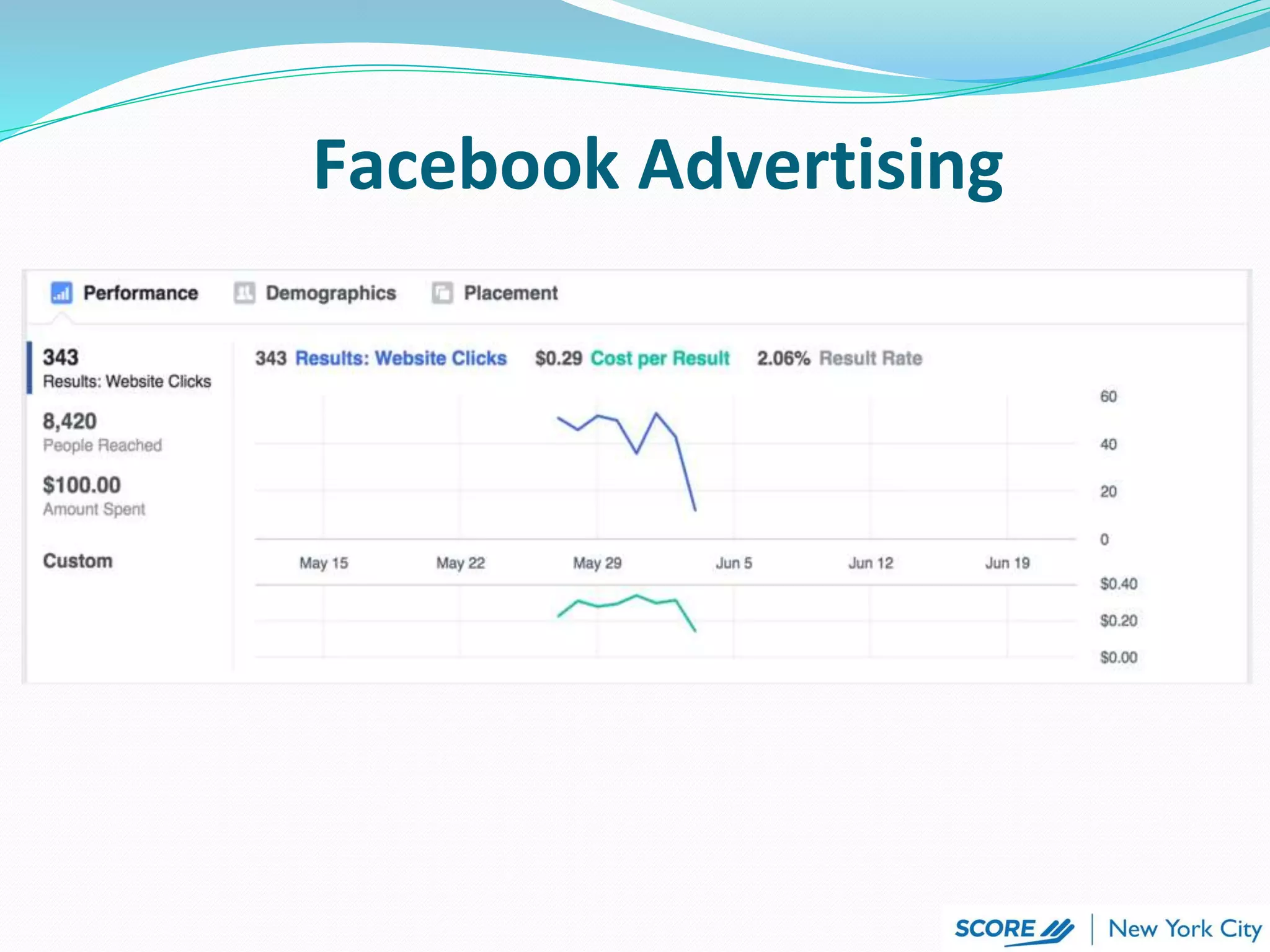 Facebook Advertising
 