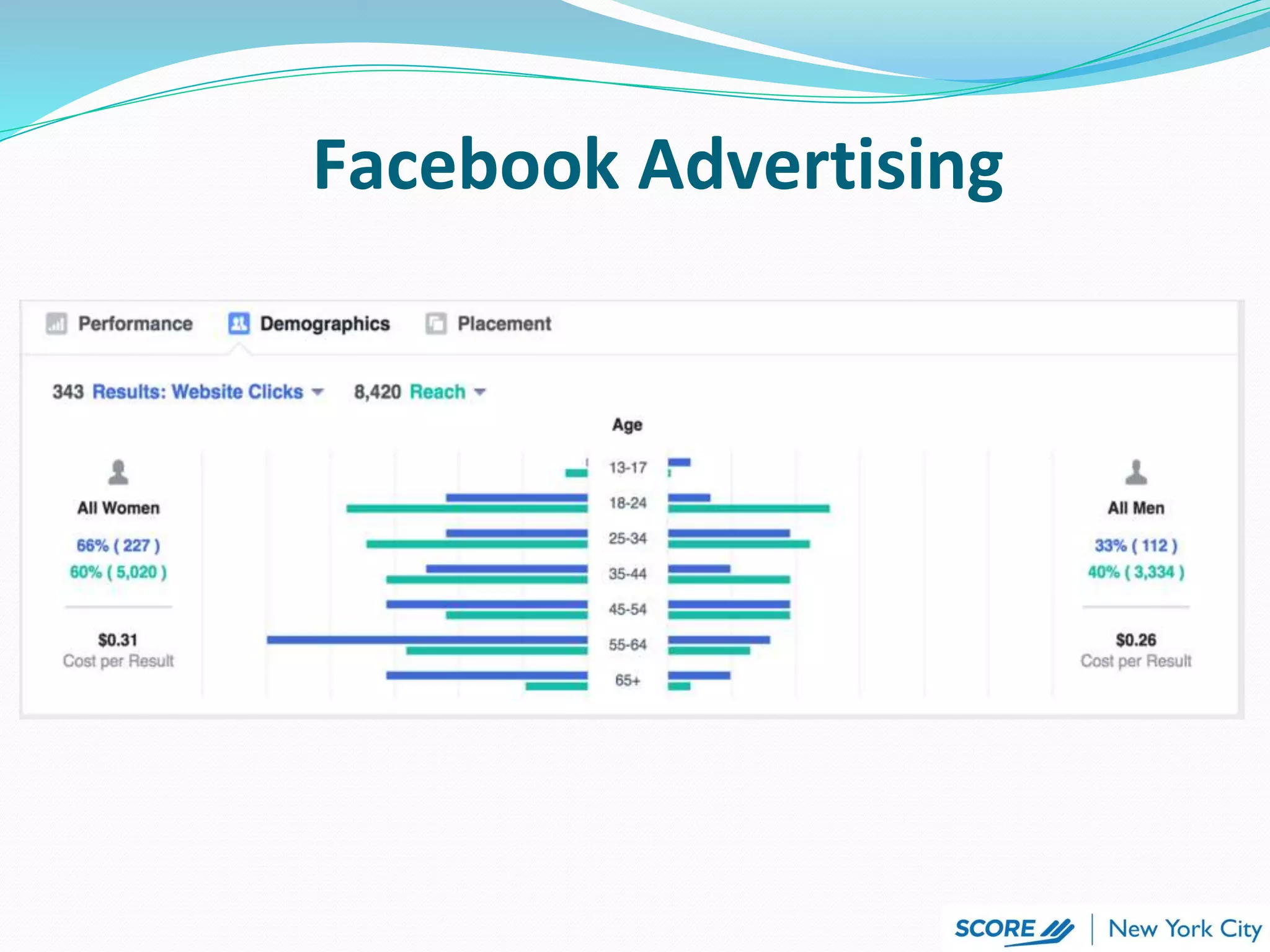 Facebook Advertising
 