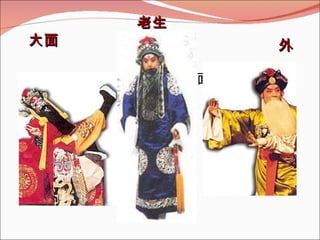 大面  邋遢白面 大面 老生 外 