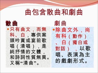 曲包含散曲和劇曲 散曲 劇曲 只有曲文，而無科、白 ，專供案頭吟賞或宴前歌唱（清唱），是純抒情的文體，和詩詞性質無異。又稱“清曲”。 除曲文外，尚有科 （動作） 、白 （獨白或對話）  ， 以歌唱、表演為主的戲劇形式。 