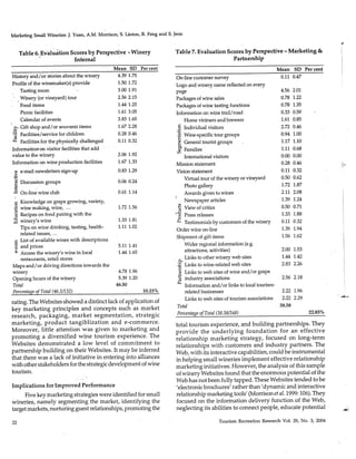 Yuan morrisonlintonfengjeontrr2004