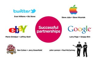 Successful
partnerships
Larry Page + Sergey BrinPierre Omidyar + Jeffrey Skoll
Ben Cohen + Jerry Greenfield
Evan Willams +...
