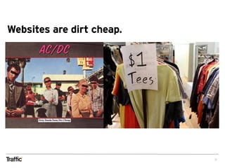 12
Websites are dirt cheap.
 