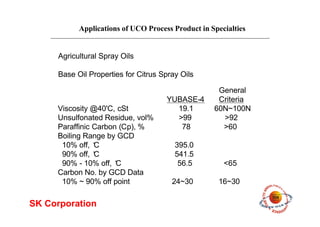 Applications of UCO Process Product in Specialties
SK Corporation
Agricultural Spray Oils
Base Oil Properties for Citrus Spray Oils
General
YUBASE-4 Criteria
Viscosity @40'C, cSt 19.1 60N~100N
Unsulfonated Residue, vol% >99 >92
Paraffinic Carbon (Cp), % 78 >60
Boiling Range by GCD
10% off, ‘C 395.0
90% off, ‘C 541.5
90% - 10% off, ‘C 56.5 <65
Carbon No. by GCD Data
10% ~ 90% off point 24~30 16~30
 