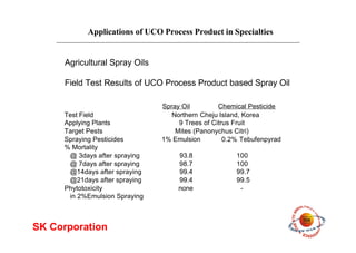 Applications of UCO Process Product in Specialties
SK Corporation
Agricultural Spray Oils
Field Test Results of UCO Process Product based Spray Oil
Spray Oil Chemical Pesticide
Test Field Northern Cheju Island, Korea
Applying Plants 9 Trees of Citrus Fruit
Target Pests Mites (Panonychus Citri)
Spraying Pesticides 1% Emulsion 0.2% Tebufenpyrad
% Mortality
@ 3days after spraying 93.8 100
@ 7days after spraying 98.7 100
@14days after spraying 99.4 99.7
@21days after spraying 99.4 99.5
Phytotoxicity none -
in 2%Emulsion Spraying
 