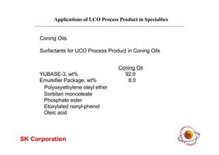 Applications of UCO Process Product in Specialties
SK Corporation
Coning Oils
Surfactants for UCO Process Product in Coning Oils
Coning Oil
YUBASE-3, wt% 92.0
Emulsifier Package, wt% 8.0
Polyoxyethylene oleyl ether
Sorbitan monooleate
Phosphate ester
Etoxylated nonyl-phenol
Oleic acid
 