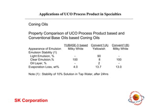Applications of UCO Process Product in Specialties
SK Corporation
Coning Oils
Property Comparison of UCO Process Product based and
Conventional Base OiIs based Coning Oils
YUBASE-3 based Convent’l (A) Convent’l (B)
Appearance of Emulsion Milky White Yellowish Milky White
Emulsion Stability (1)
Light Emulsion, % - 90 -
Clear Emulsion,% 100 8 100
Oil Layer, % - 2 -
Evaporation Loss, wt% 4.0 13.7 13.0
Note (1) : Stability of 10% Solution in Tap Water, after 24hrs
 
