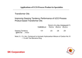 Applications of UCO Process Product in Specialties
SK Corporation
Transformer Oils
Improving Gassing Tendency Performance of UCO Process
Product based Transformer Oils
YU-L3 + C13 Aro. Compound (1)
YUBASE-L3 1% C13 2% C13 3% C13
Gassing Tendency +31 -23 -26 -29
@8KV/50℃, ?l/min
Note (1) : C13 Aro. Compound is Aromatic Hydrocarbon Mixture of Carbon No.10
~ 13 with Two Benzene Ring.
 