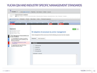 11
YUCANQMANDINDUSTRYSPECIFICMANAGEMENTSTANDARDS
 