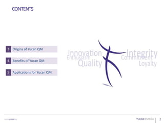 Benefits of Yucan QM
4
Applications for Yucan QM
5
Origins of Yucan QM
3
2
CONTENTS
 