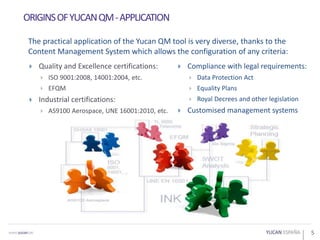 5
ORIGINSOFYUCANQM-APPLICATION
The practical application of the Yucan QM tool is very diverse, thanks to the
Content Management System which allows the configuration of any criteria:
 Compliance with legal requirements:
 Data Protection Act
 Equality Plans
 Royal Decrees and other legislation
 Customised management systems
 Quality and Excellence certifications:
 ISO 9001:2008, 14001:2004, etc.
 EFQM
 Industrial certifications:
 AS9100 Aerospace, UNE 16001:2010, etc.
 