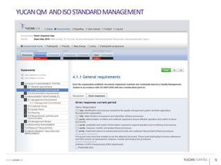 9
YUCANQM ANDISOSTANDARDMANAGEMENT
 