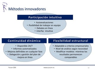 Métodos innovadores


                              • Autoevaluaciones
                      • Posibilidad de trabajar en equipo
                               • Debates en línea
                              • Interfaz intuitiva




          • Disponible 24/7                        • Adaptable a criterios empresariales
     • Informes automatizados                       • Nivel de análisis según necesidad
• Mejoras definibles en cualquier fase               • Modificar modelos mientras los
  • Delegación y gestión del plan de                     resultados permanecen
            mejora en línea                                    comparables



  Yucan QM                               www.yucan.es                                 10
 