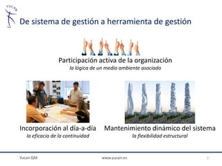 De sistema de gestión a herramienta de gestión



                 Participación activa de la organización
                      la lógica de un medio ambiente asociado




Incorporación al día-a-día          Mantenimiento dinámico del sistema
   la eficacia de la continuidad                  la flexibilidad estructural


Yucan QM                           www.yucan.es                                 7
 