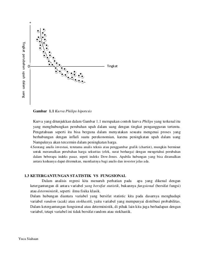Sifat Dasar Analisis Regresi