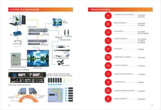 Yuchip led display catalogue