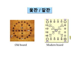 ?? / ??




Old board        Modern board
 