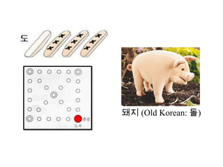 ?? (Old Korean: ?)
 