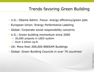 Trends favoring Green Building U.S.: Obama Admin. Focus: energy efficiency/green jobs European Union: Energy Performance Labeling  Global: Corporate social responsibility concerns U.S.: Green building momentum since 2000 30,000 projects in LEED system Over 5 billion sq.ft. UK: More than 200,000 BREEAM Buildings Global: Green Building Councils in over 70 countries! 