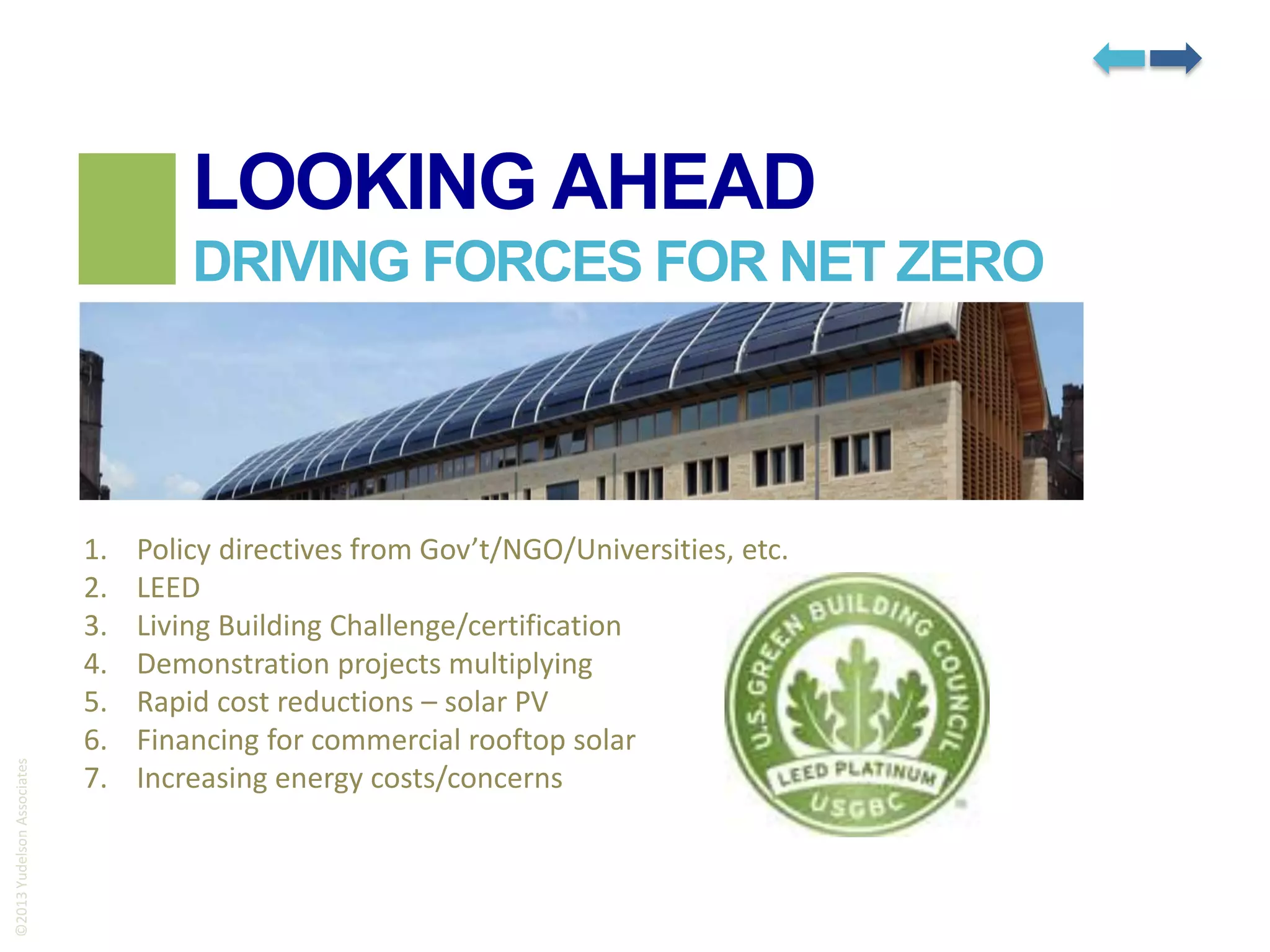 LOOKING AHEAD

©2013 Yudelson Associates

DRIVING FORCES FOR NET ZERO

1.
2.
3.
4.
5.
6.
7.

Policy directives from Gov’t/NGO/Universities, etc.
LEED
Living Building Challenge/certification
Demonstration projects multiplying
Rapid cost reductions – solar PV
Financing for commercial rooftop solar
Increasing energy costs/concerns

 