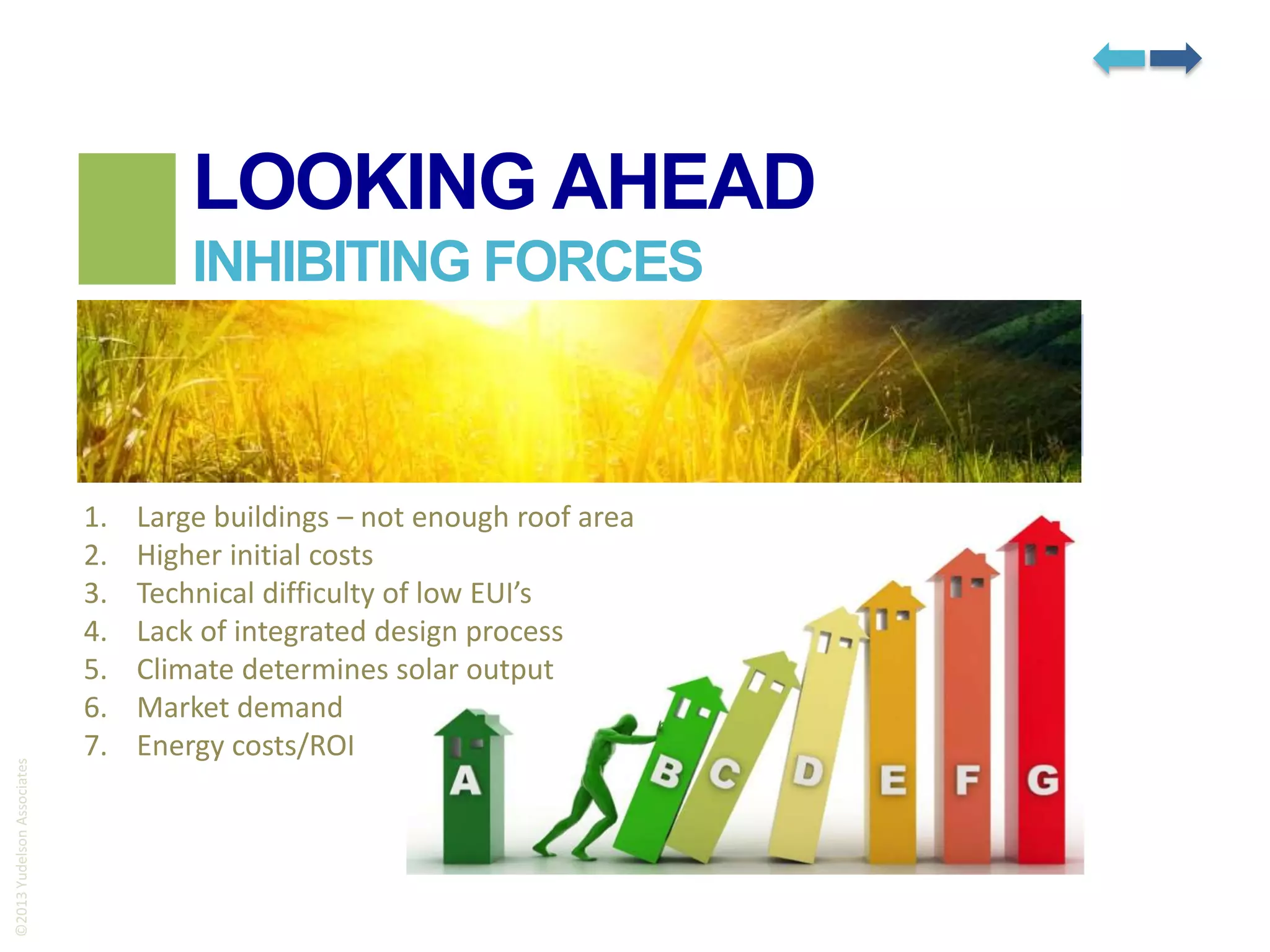 LOOKING AHEAD

©2013 Yudelson Associates

INHIBITING FORCES

1.
2.
3.
4.
5.
6.
7.

Large buildings – not enough roof area
Higher initial costs
Technical difficulty of low EUI’s
Lack of integrated design process
Climate determines solar output
Market demand
Energy costs/ROI

 