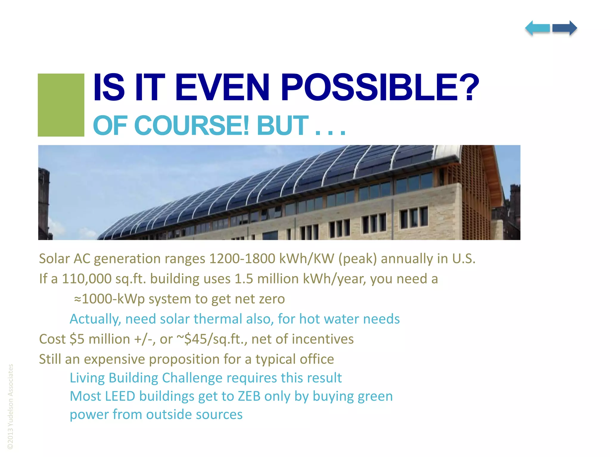 IS IT EVEN POSSIBLE?

©2013 Yudelson Associates

OF COURSE! BUT . . .

Solar AC generation ranges 1200-1800 kWh/KW (peak) annually in U.S.
If a 110,000 sq.ft. building uses 1.5 million kWh/year, you need a
≈1000-kWp system to get net zero
Actually, need solar thermal also, for hot water needs
Cost $5 million +/-, or ~$45/sq.ft., net of incentives
Still an expensive proposition for a typical office
Living Building Challenge requires this result
Most LEED buildings get to ZEB only by buying green
power from outside sources

 