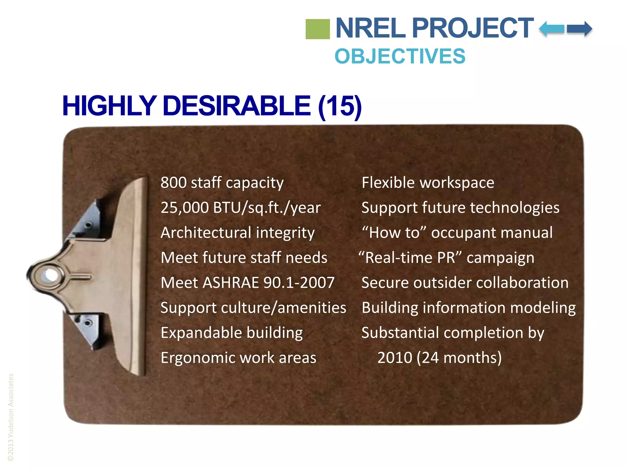NREL PROJECT
OBJECTIVES

HIGHLY DESIRABLE (15)

©2013 Yudelson Associates

800 staff capacity
25,000 BTU/sq.ft./year
Architectural integrity
Meet future staff needs
Meet ASHRAE 90.1-2007
Support culture/amenities
Expandable building
Ergonomic work areas

Flexible workspace
Support future technologies
“How to” occupant manual
“Real-time PR” campaign
Secure outsider collaboration
Building information modeling
Substantial completion by
2010 (24 months)

 