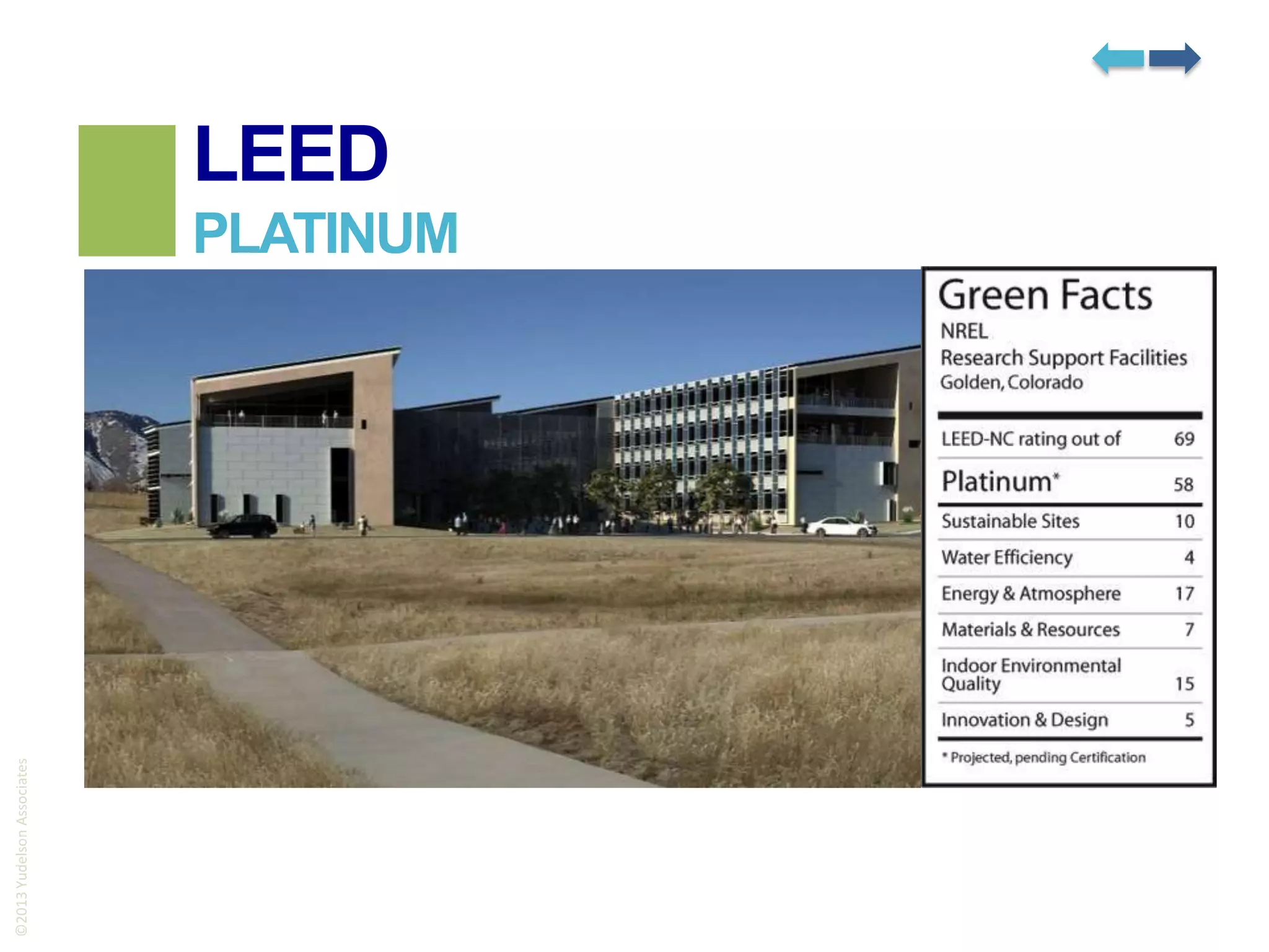 ©2013 Yudelson Associates

LEED

PLATINUM

 