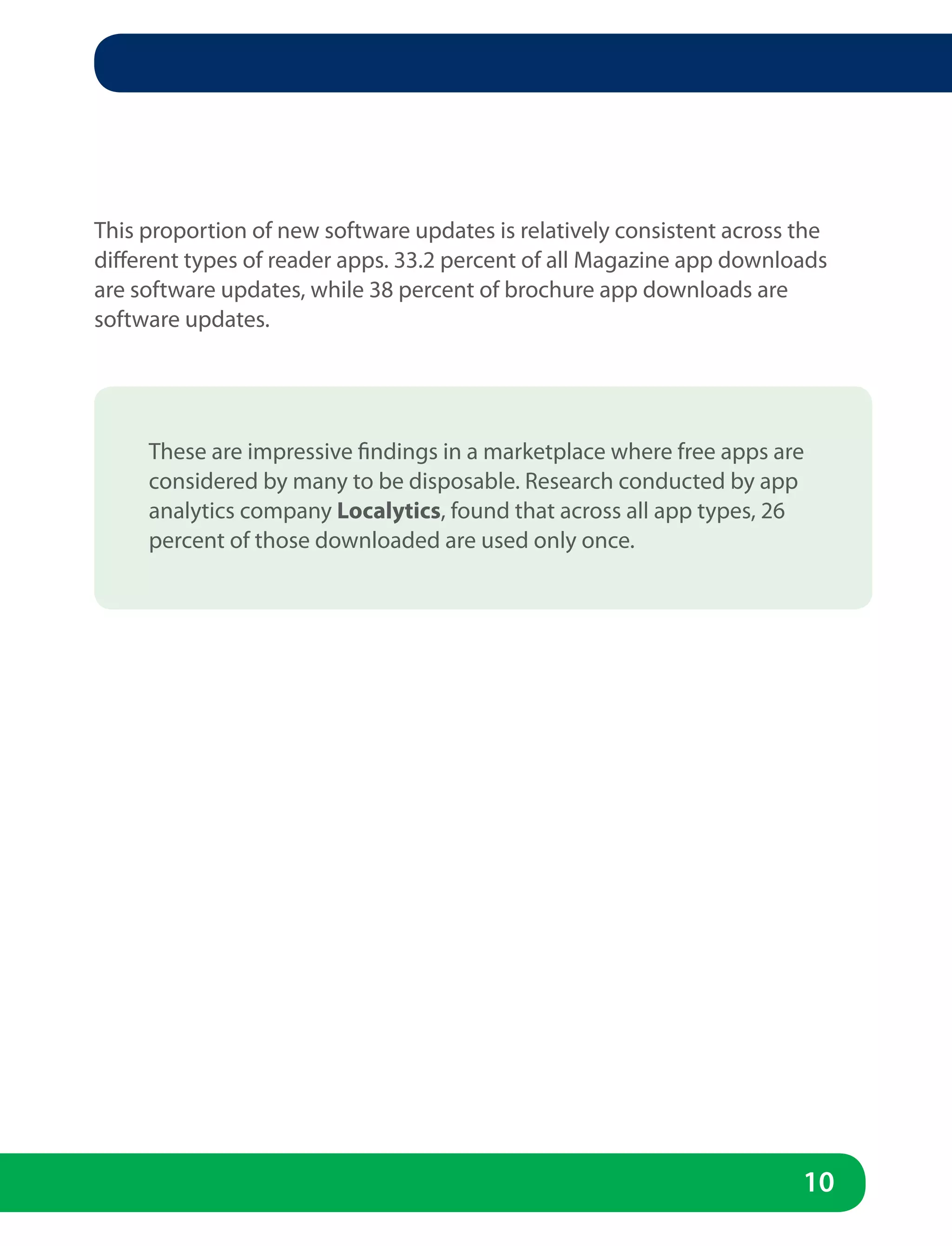 This proportion of new software updates is relatively consistent across the
different types of reader apps. 33.2 percent of all Magazine app downloads
are software updates, while 38 percent of brochure app downloads are
software updates.




     These are impressive findings in a marketplace where free apps are
     considered by many to be disposable. Research conducted by app
     analytics company Localytics, found that across all app types, 26
     percent of those downloaded are used only once.




                                                                        10
 