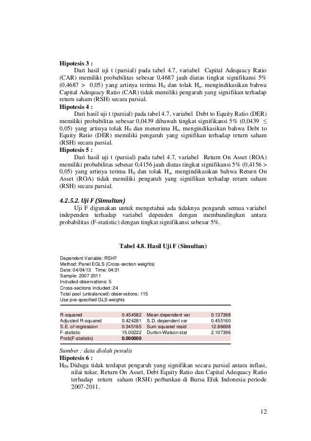 Nilai tukar pasar saham
